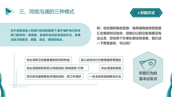 深青色简约商务风员工学生平级沟通培训PPT