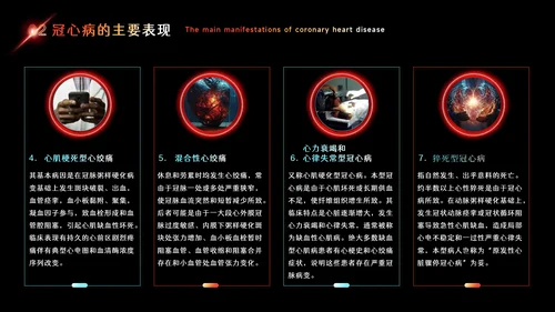 预防心血管疾病冠状动脉硬化PPT模板