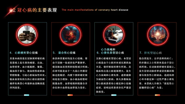 预防心血管疾病冠状动脉硬化PPT模板