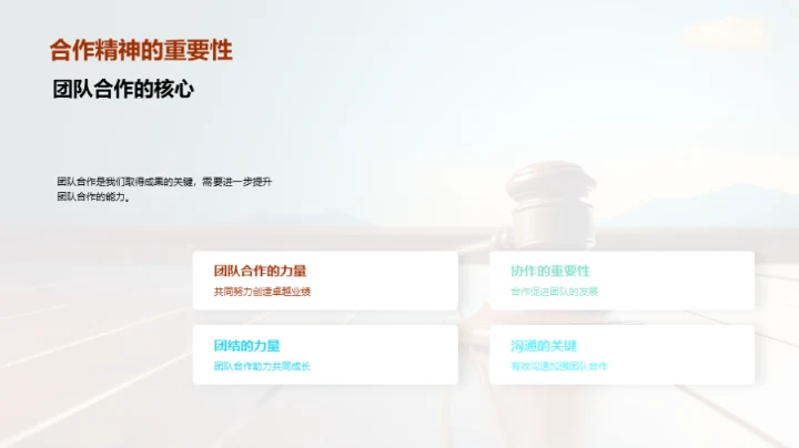 团队力量：历练与创新