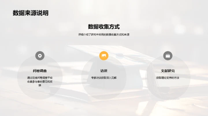 管理学新理论解析