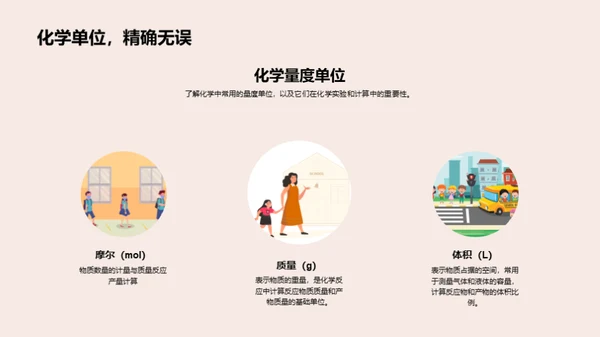 探索化学之美