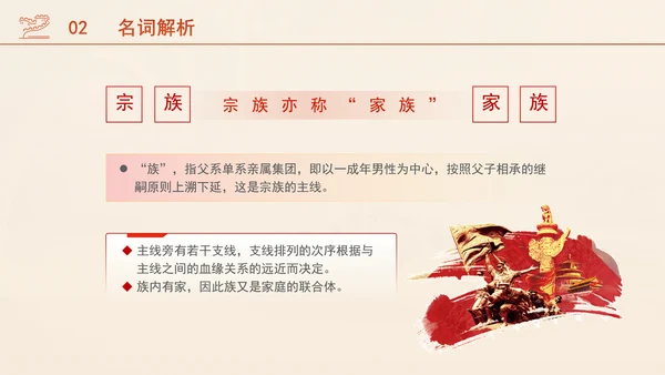 违反工作纪律案例剖析纪律教育党课PPT