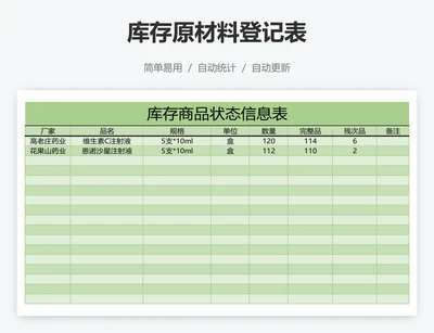 库存原材料登记表