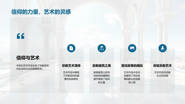 艺术历史的演变