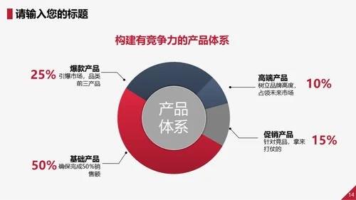 红蓝对抗拳擂台挑战赛通用PPT模板
