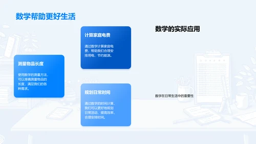 生活中的数学实践PPT模板