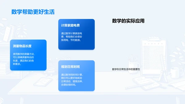 生活中的数学实践PPT模板