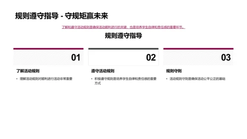 活动学习与应用报告PPT模板