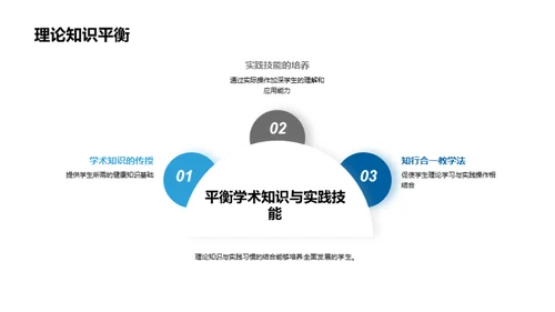 健康体育教学新纪元