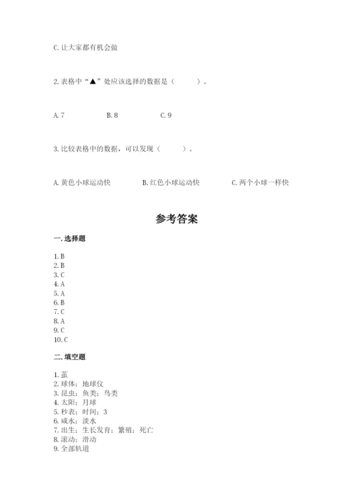 教科版科学三年级下册 期末测试卷（网校专用）.docx