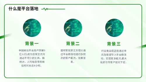 新零售时代微信社群市场营销方案通用PPT模板