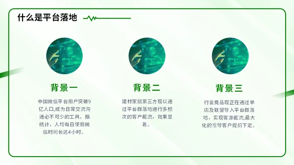 新零售时代微信社群市场营销方案通用PPT模板