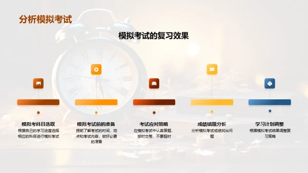 高考筑梦：成功之策