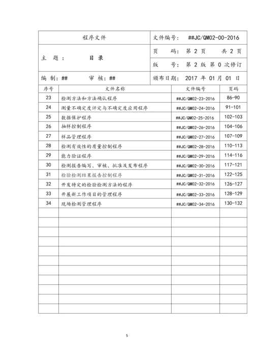 2016XX建设工程质量检测有限公司程序文件.docx