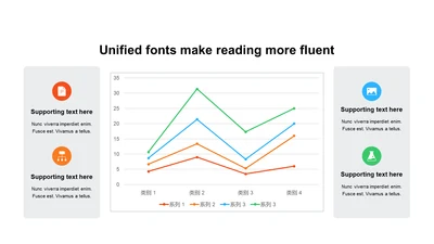 扁平PPT折线图
