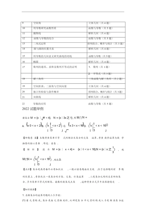 2022年高考数学(新高考1卷)试卷分析.docx