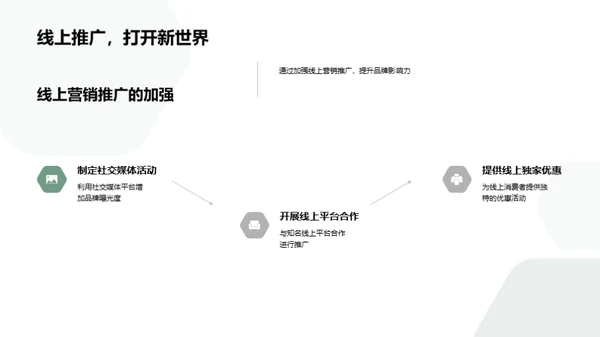 清明节营销策略研究