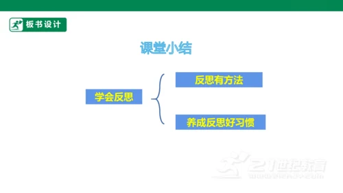 第3课 学会反思 第二课时 六年级道德与法治下册 课件（共19张PPT)