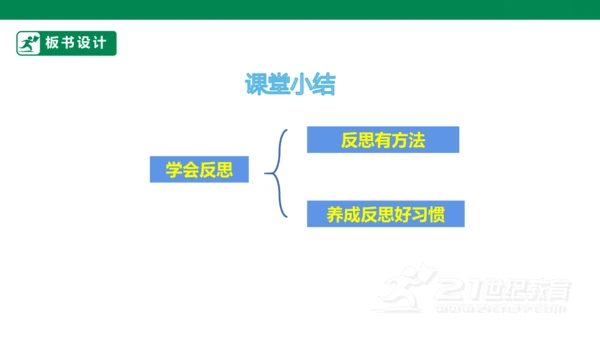 第3课 学会反思 第二课时 六年级道德与法治下册 课件（共19张PPT)