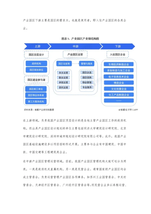 中国产业园区行业产业链现状及区域市场格局分析-广东省企业数量较为集中.docx