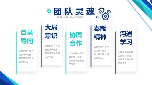 蓝色医疗公司宣传年终工作总结动态PPT模板