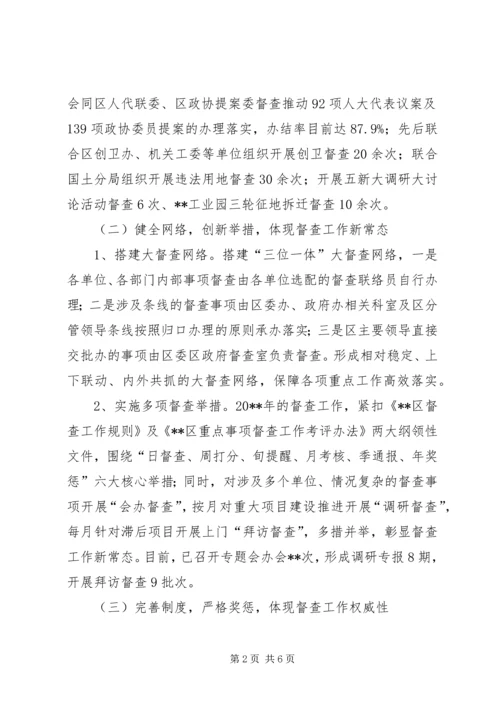 县委督查年终工作交流发言材料.docx