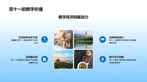 双十一：全球营销风暴
