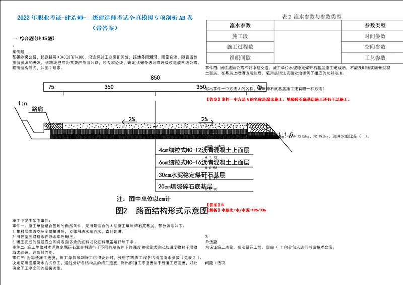 2022年职业考证建造师二级建造师考试全真模拟专项剖析AB卷带答案试卷号：28