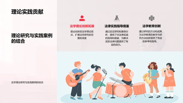 法学研究开题答辩PPT模板