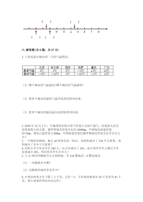 定西县六年级下册数学期末测试卷（word）.docx