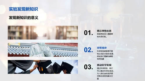 科学实验探究之旅