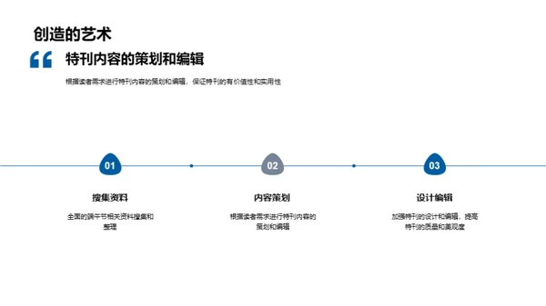 传统媒体行业端午节特刊策划