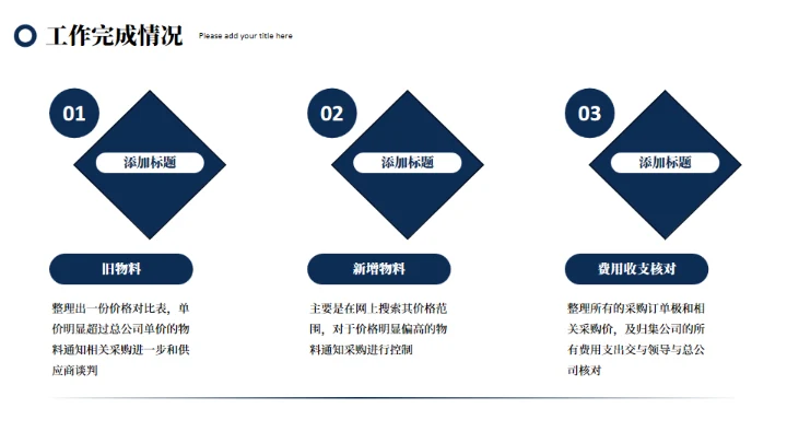 深蓝色商务风公司个人年终总结通用PPT模板