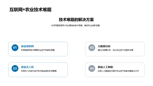 探索互联网+农业新篇章