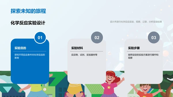 化学反应教学讲解PPT模板