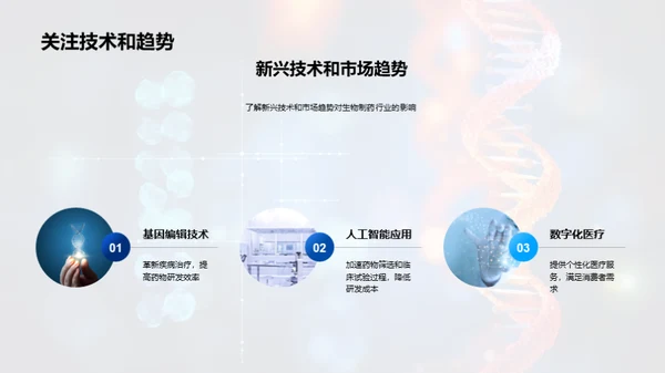 揭秘生物制药新篇章