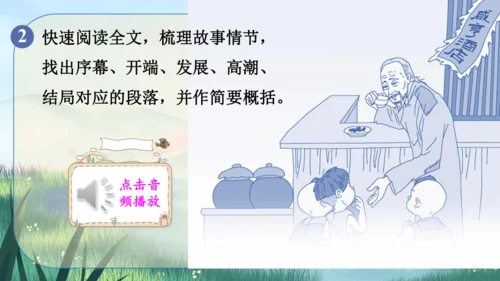 5《孔乙己》课件