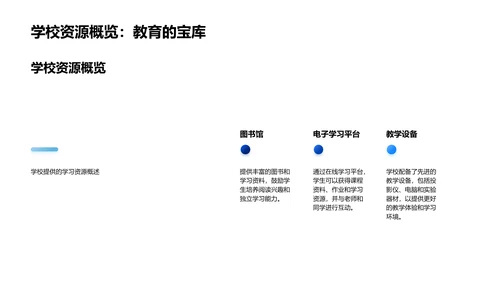 五年级学习规划讲座