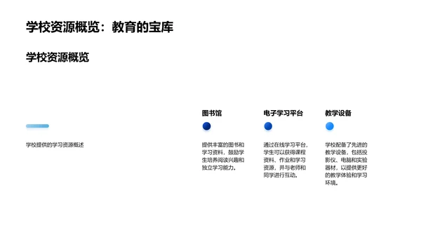 五年级学习规划讲座