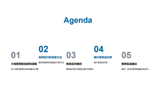 3D博士生活答辩攻略全解析通用PPT模板