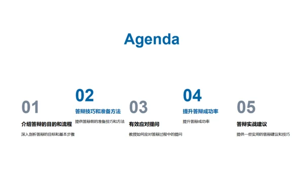 3D博士生活答辩攻略全解析通用PPT模板