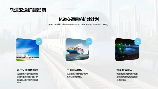 智轨产业的兴起