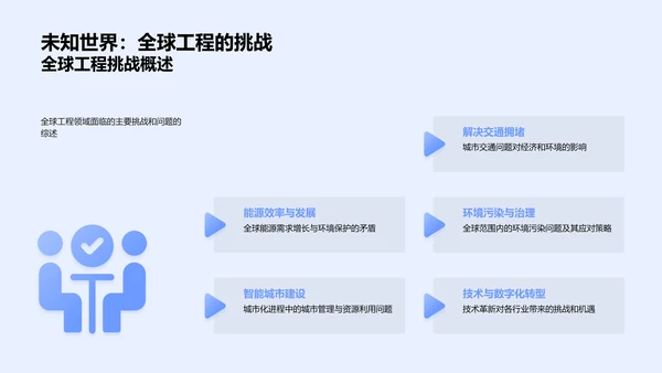 工程实践创新报告PPT模板