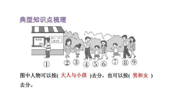 人教版（2023春）数学一年级下册 单元复习 分类与整理～100以内数的认识 课件(共46张PPT)