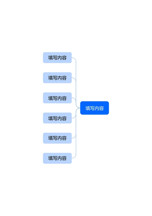 蓝色简约基础思维导图