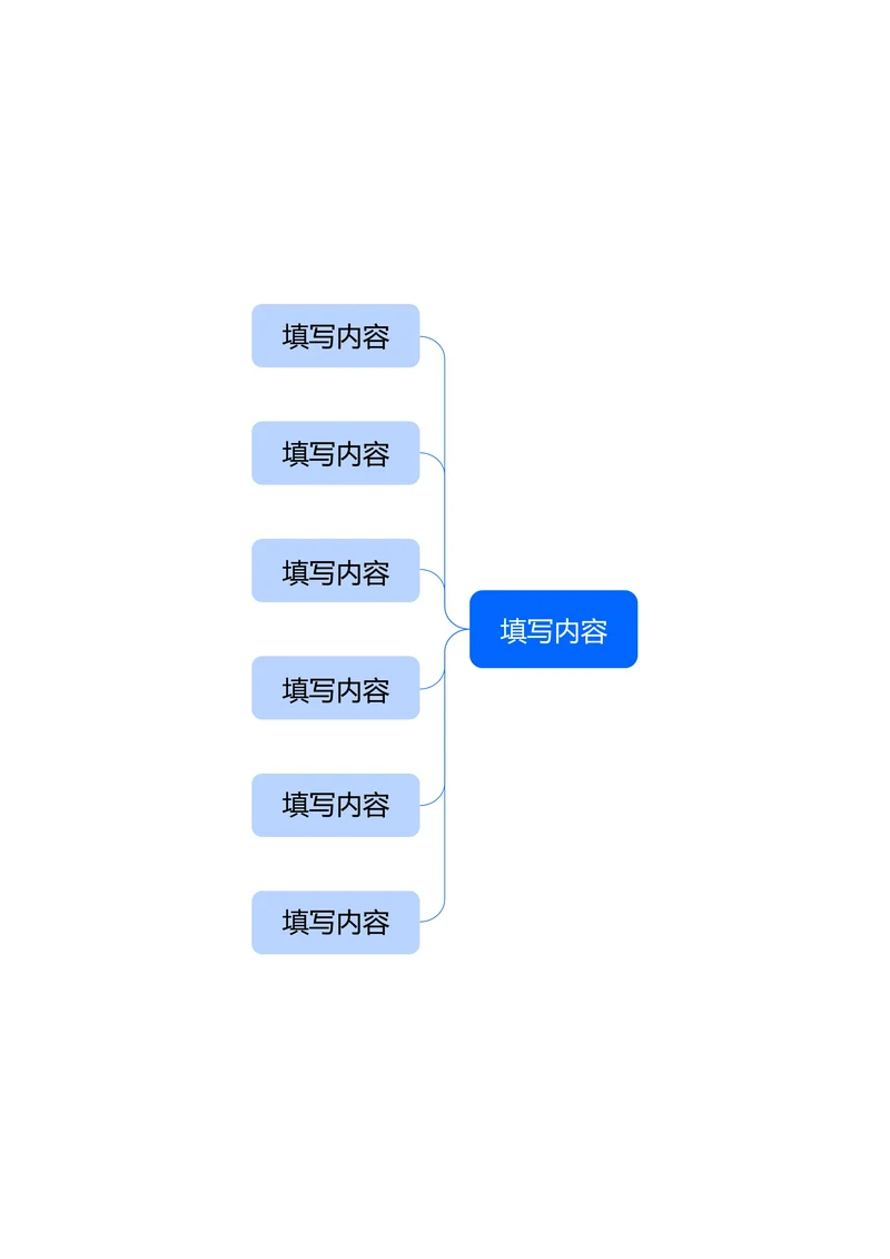 蓝色简约基础思维导图