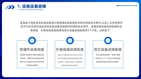 蓝色科技风企业网络安全教育信息培训商务简约PPT国家网络安全宣传周网络安全宣传周