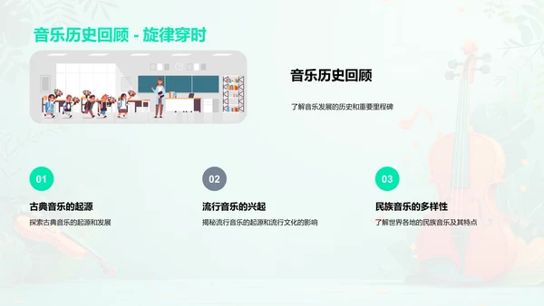 音乐种类与力量PPT模板