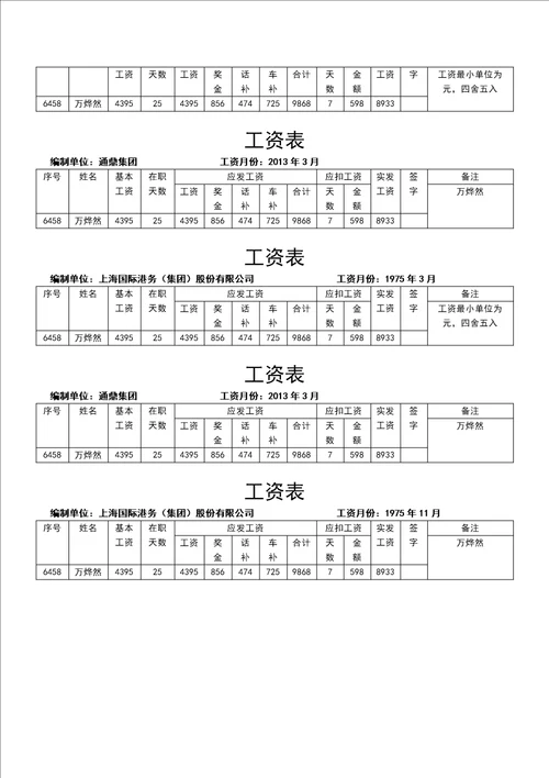 公司工资表模板4种